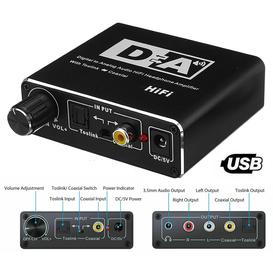 Audio Converter Optcal Fiber Conversion Simulation