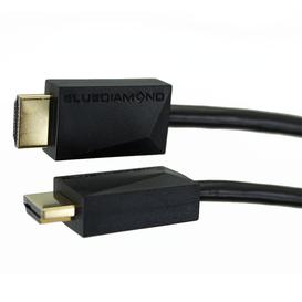 HDMI Cable CL3 Rated with Ethernet, 15ft